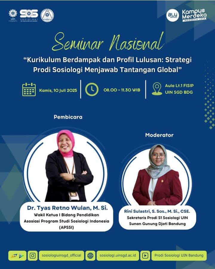 Seminar Nasional: "Kurikulum Berdampak dan Profil Lulusan: Strategi Prodi Sosiologi Menjawab Tantangan Global"